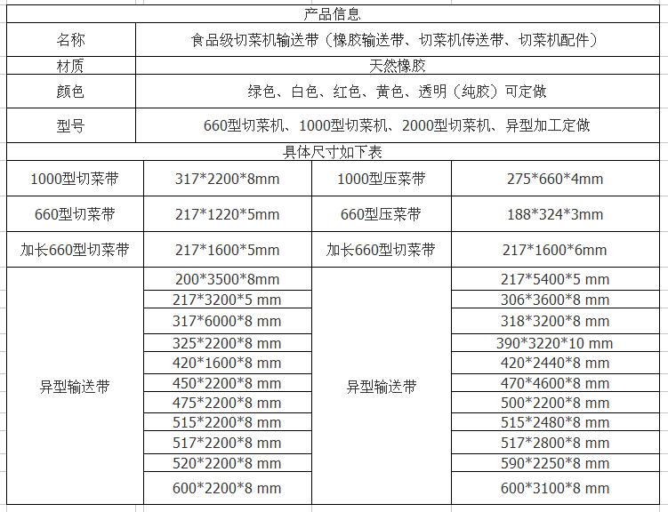 切菜機(jī)輸送帶