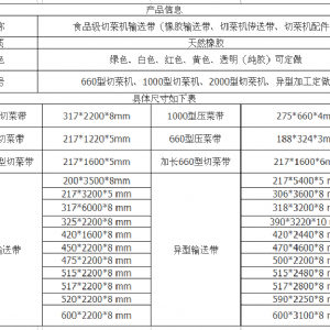 異型切菜機(jī)輸送帶