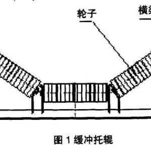 山西緩沖條